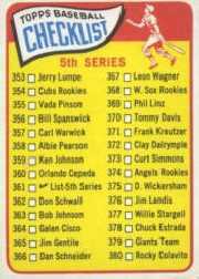 1965 Topps Baseball Cards      361     Checklist 5